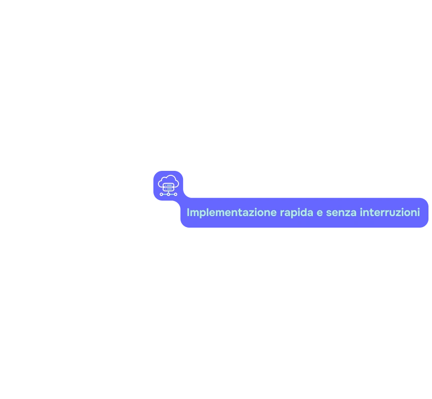 Implementazione rapida
