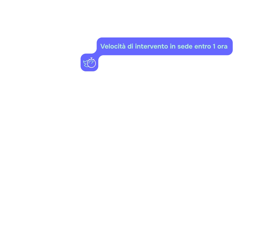 Velocità d'intervento